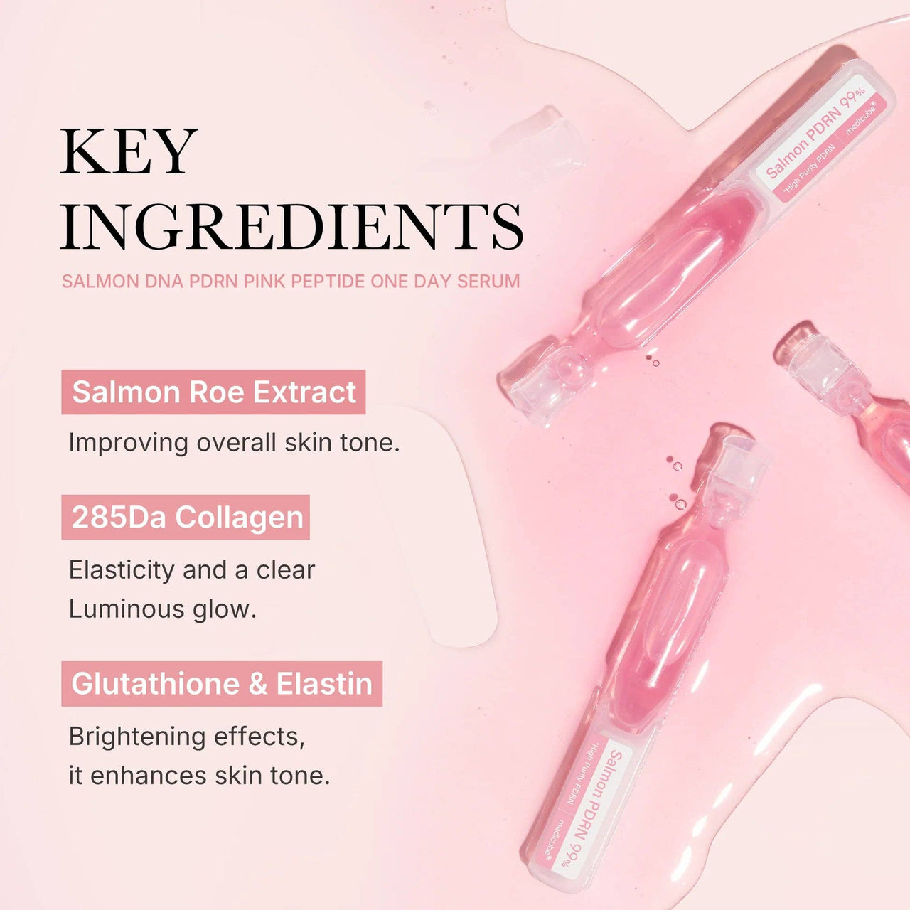MEDICUBE PDRN Pink One Day Serum Set